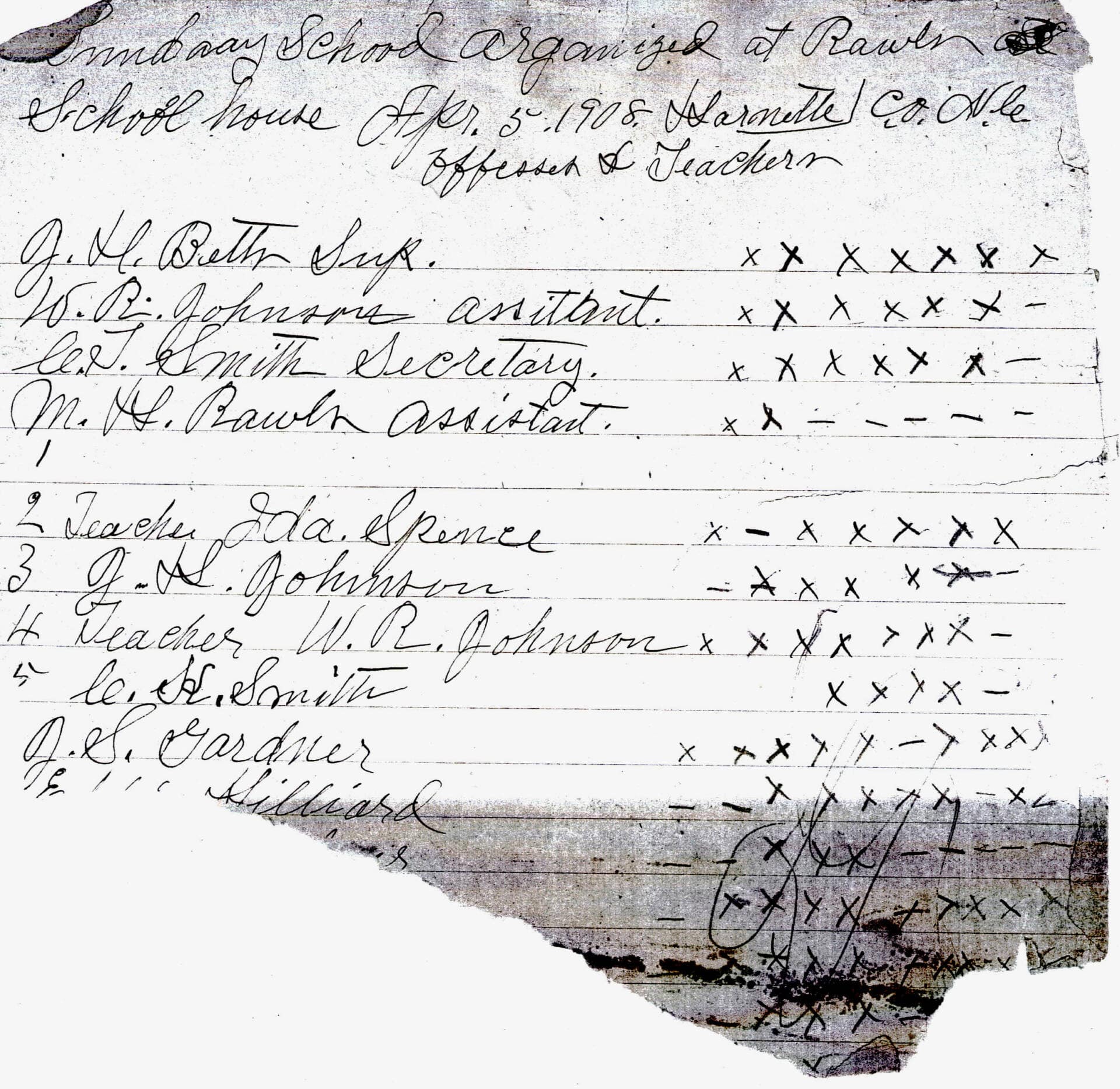 Early Sunday School attendance record from 1908 at Rawls Baptist Church, Fuquay-Varina NC — documenting the church’s beginnings.